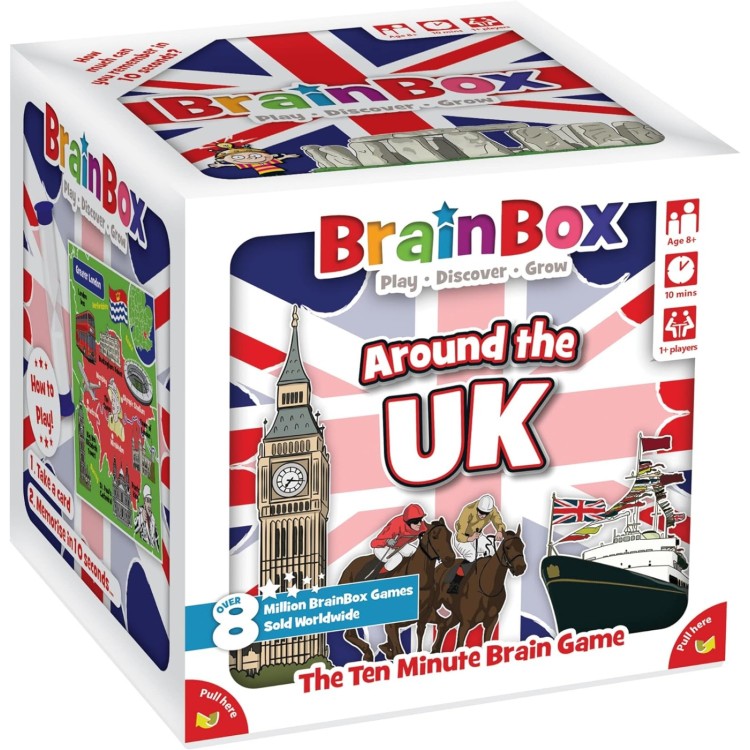 BrainBox Around The UK (2022)