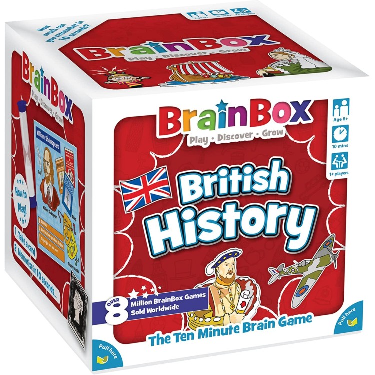 BrainBox British History (2022)