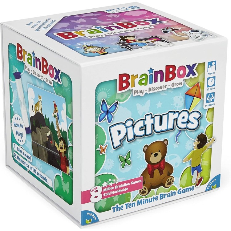 BrainBox Pictures (2022)